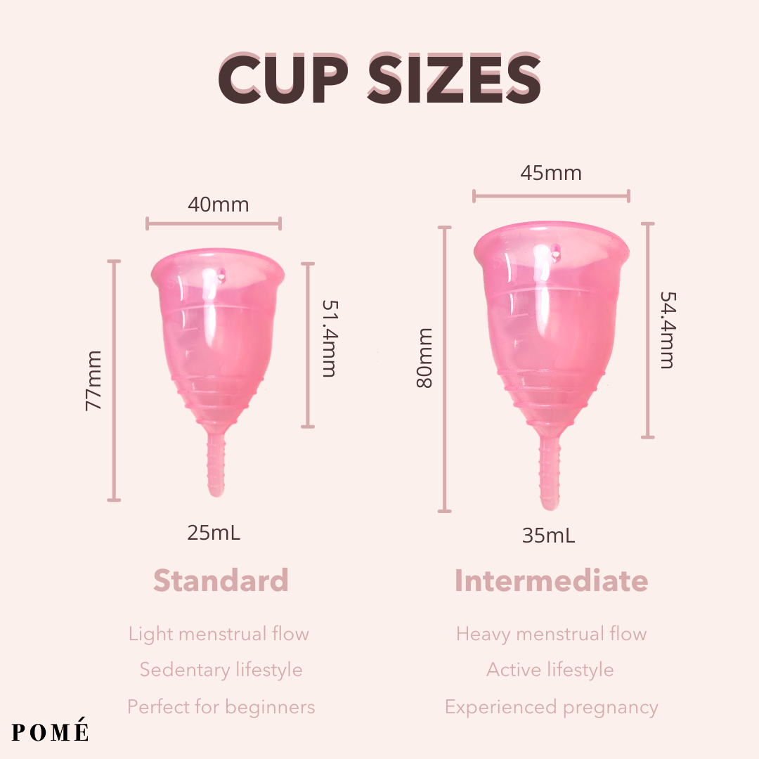 Cup Standard